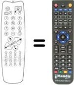 Replacement remote control Cgm TVC208