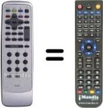 Télécommande équivalente RCT30100UNB