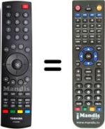 Télécommande équivalente Toshiba 32AV565D