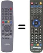 Télécommande équivalente Toshiba 076N0GX020