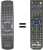 Télécommande équivalente Toshiba 076R0EY020