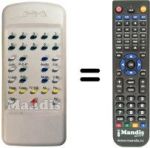 Télécommande équivalente Mivar 25S5