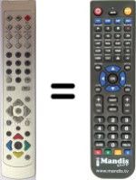 Replacement remote control Phocus PDP42PTS
