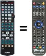 Télécommande équivalente RAV326