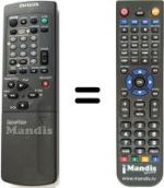 Télécommande équivalente Aiwa HV-FX7500