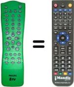 Télécommande équivalente Philips 28HT5404 / 01Z
