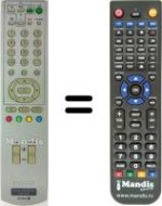 Télécommande équivalente Sony VTXD800E