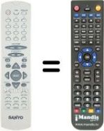 Replacement remote control Vestel DVD2300