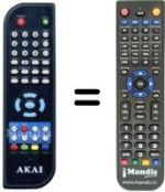 Replacement remote control Akai AK-SCART23