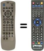 Replacement remote control United DVD5353M / N