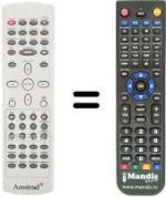 Replacement remote control BEOND BDVC1055