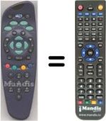 Télécommande équivalente RC1600 / 00