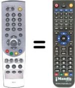 Gleichwertige Fernbedienung Humax DIGIFOX