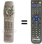 Télécommande équivalente Panasonic DVD-RA71