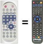 Télécommande équivalente Telesystem TS2.6PX