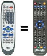 Replacement remote control ALL TEL XX500