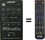Télécommande équivalente Acoustic Wave Music System II