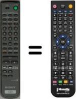 Télécommande équivalente RM-DX400