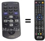 Télécommande équivalente RMX140