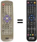 Télécommande équivalente Daewoo REMCON564