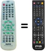 Télécommande équivalente RB-PT200KR