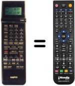 Télécommande équivalente Sanyo VHR-D 4800 I