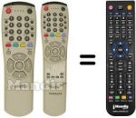 Télécommande équivalente Samsung CW 29A114