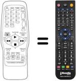 Télécommande équivalente Orion COMBI 5193 B