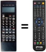 Télécommande équivalente 076G00O030