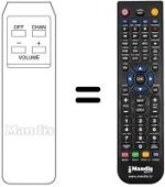 Télécommande équivalente 09141