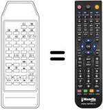 Replacement remote control UNIVERSUM 7274863 TXT