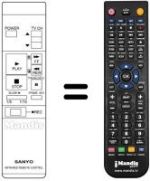 Télécommande équivalente 143.9.4100.62481