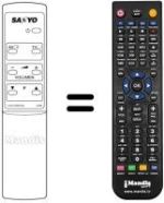 Télécommande équivalente JXMB