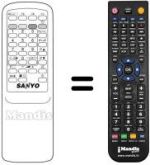 Télécommande équivalente JXYC