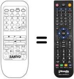 Télécommande équivalente Sanyo 28 B 3