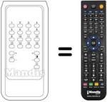 Replacement remote control 32 SERIES