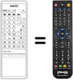 Télécommande équivalente Sanyo CEP 6032 TX
