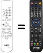 Télécommande équivalente Akai CTW 2855 ENT