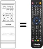 Télécommande équivalente Sanyo VHR-3100
