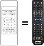 Télécommande équivalente MG 2587