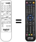 Télécommande équivalente B01000