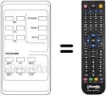 Télécommande équivalente 72220 L