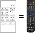 Replacement remote control UNIVERSUM 7253719