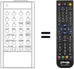 Replacement remote control 86091