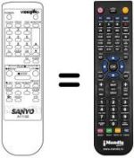 Télécommande équivalente A11102