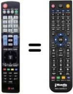 Télécommande équivalente AKB73615388