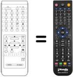 Replacement remote control AV 5636