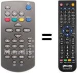 Replacement remote control AVERLOGIC