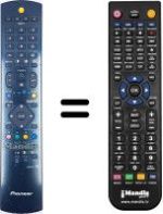Télécommande équivalente Pioneer PDP 427 HD