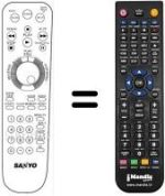 Télécommande équivalente B08306